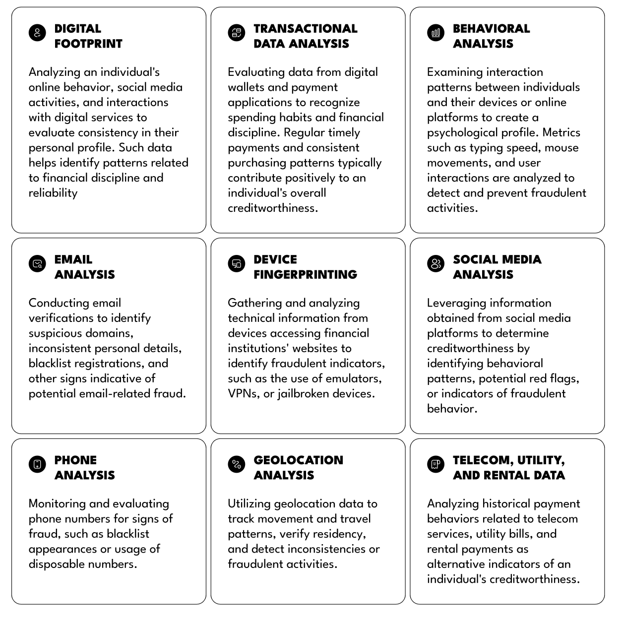Alternative Credit Scoring: Building Trust from Digital Footprints