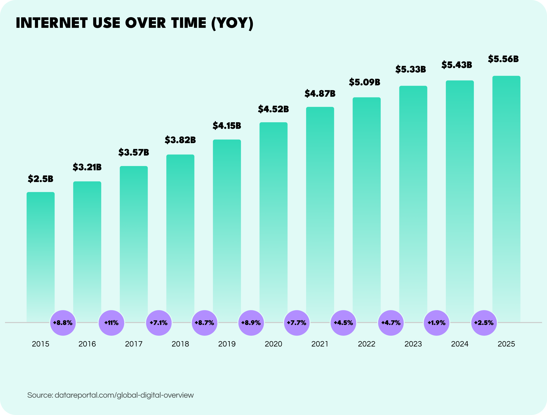 Alternative Credit Scoring: Building Trust from Digital Footprints