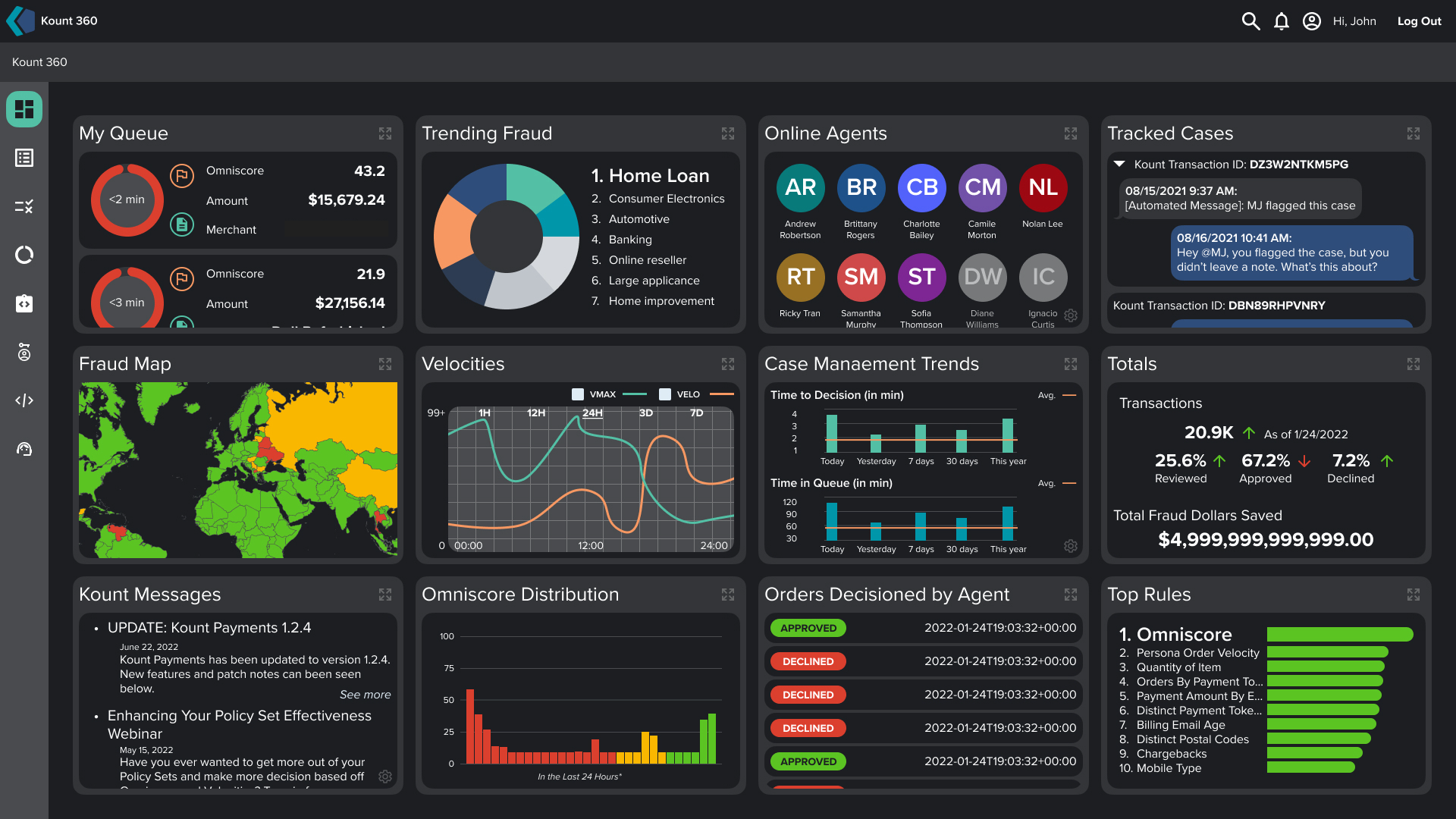 Top 10 Fraud Prevention Tools, Products, and Solutions 2025