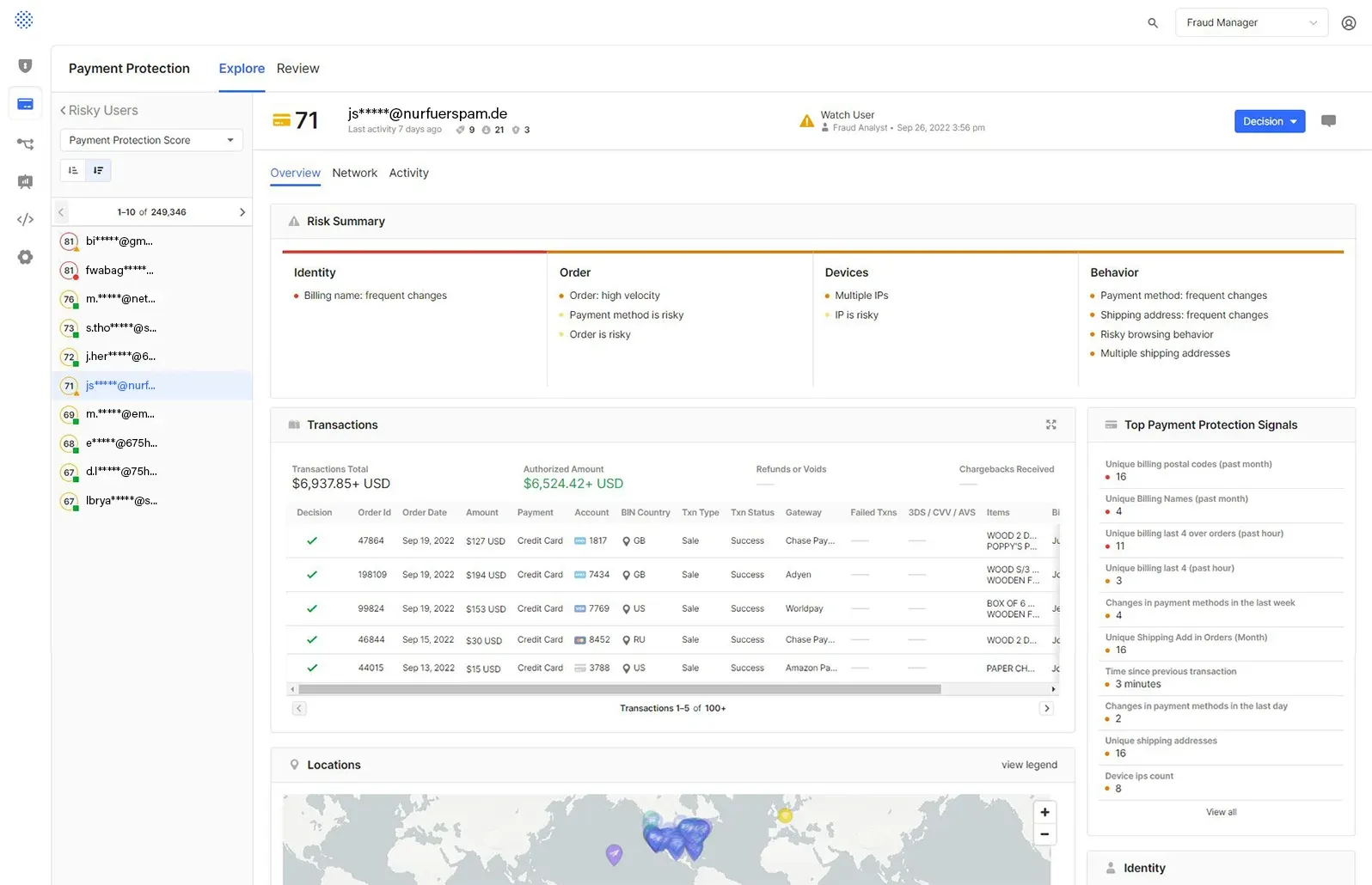 Top 10 Fraud Prevention Tools, Products, and Solutions 2025