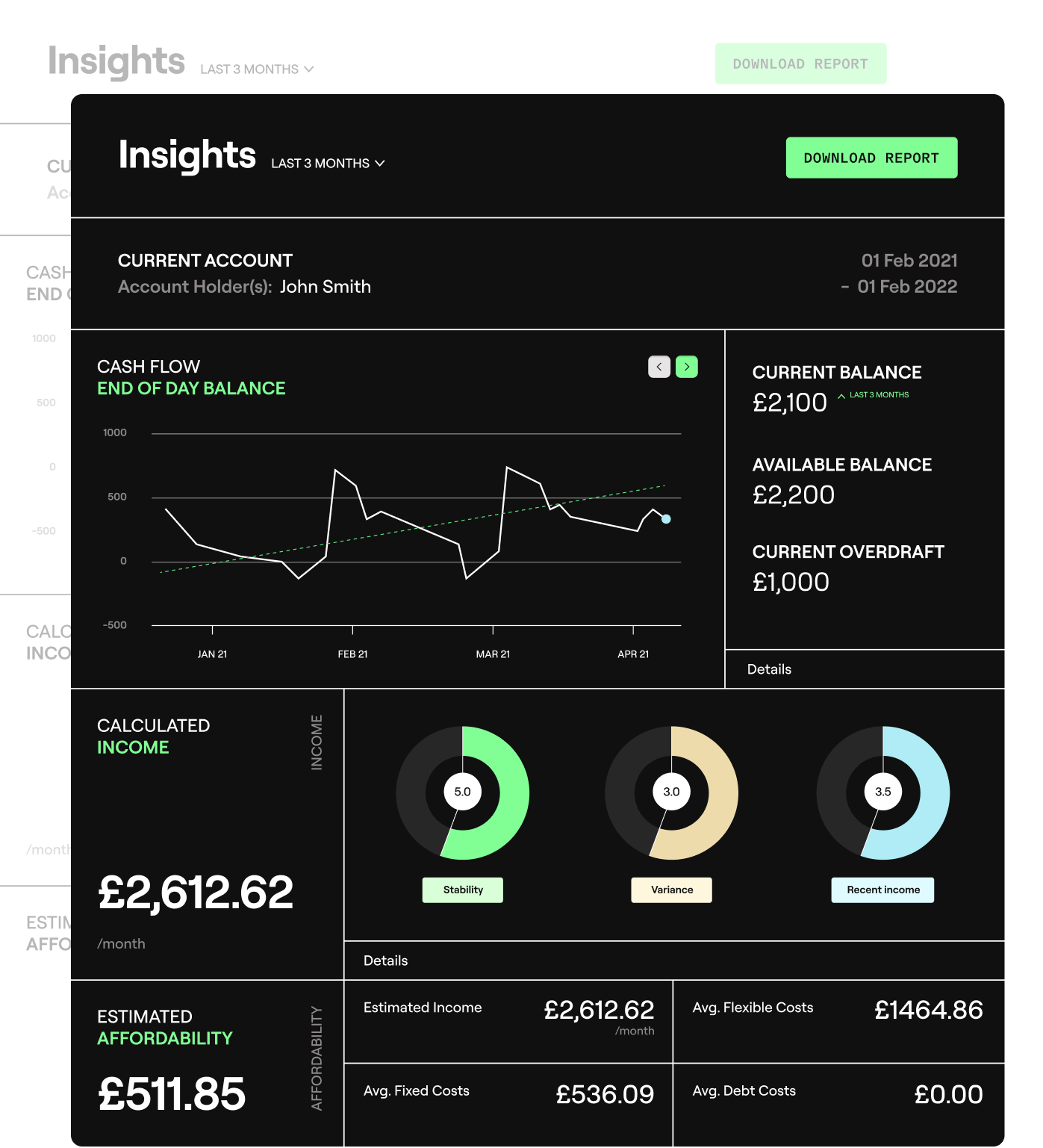 Top 35 Alternative Data Providers for Risk Scoring and Fraud Prevention
