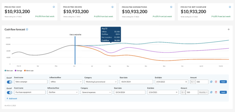 Top 35 Alternative Data Providers for Risk Scoring and Fraud Prevention