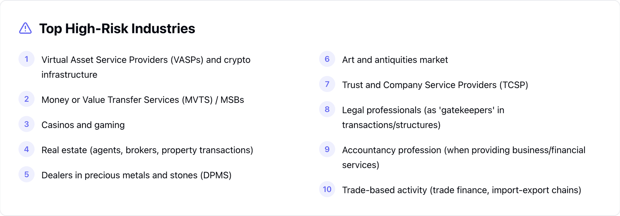 AI in Compliance Operations: How AI Agents Reduce KYB Bottlenecks and Manual Work